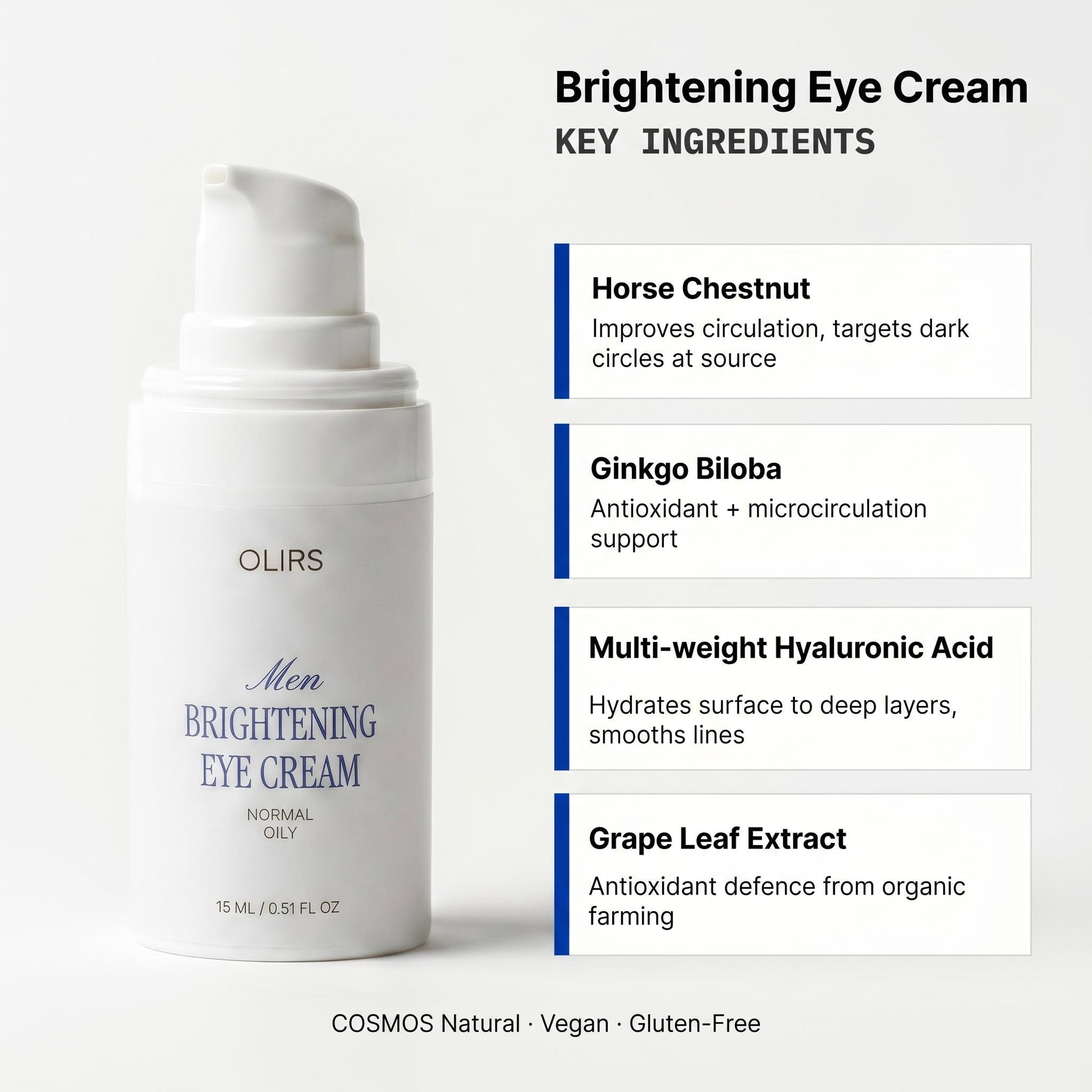 Brightening Eye Cream - Key Ingredients Breakdown | OLIRS Men's Skincare